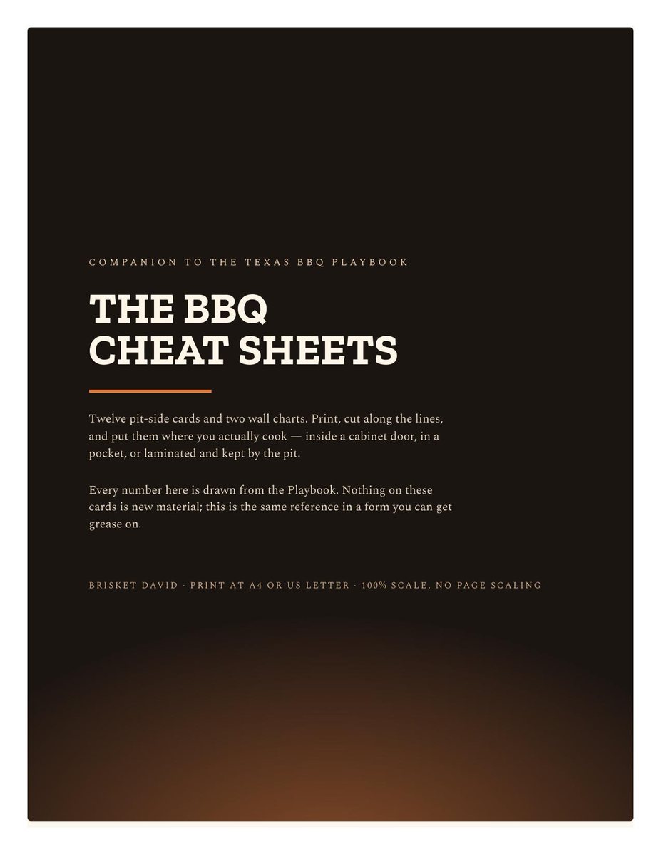 Several printed pit-side reference cards and a wall chart from the BBQ Cheat Sheets, laid out on a wooden board